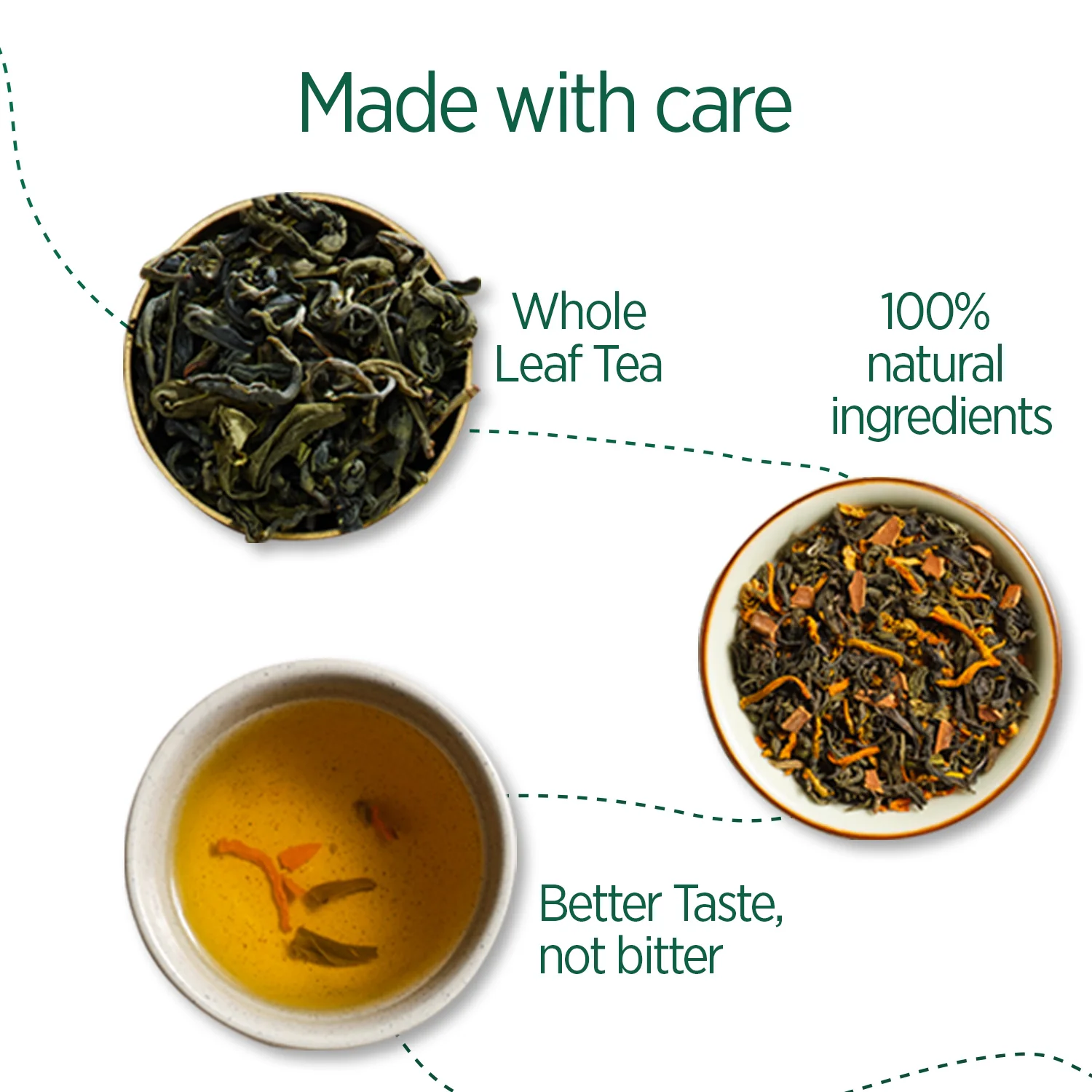 Premium Green Tea Gift Set - Image 4