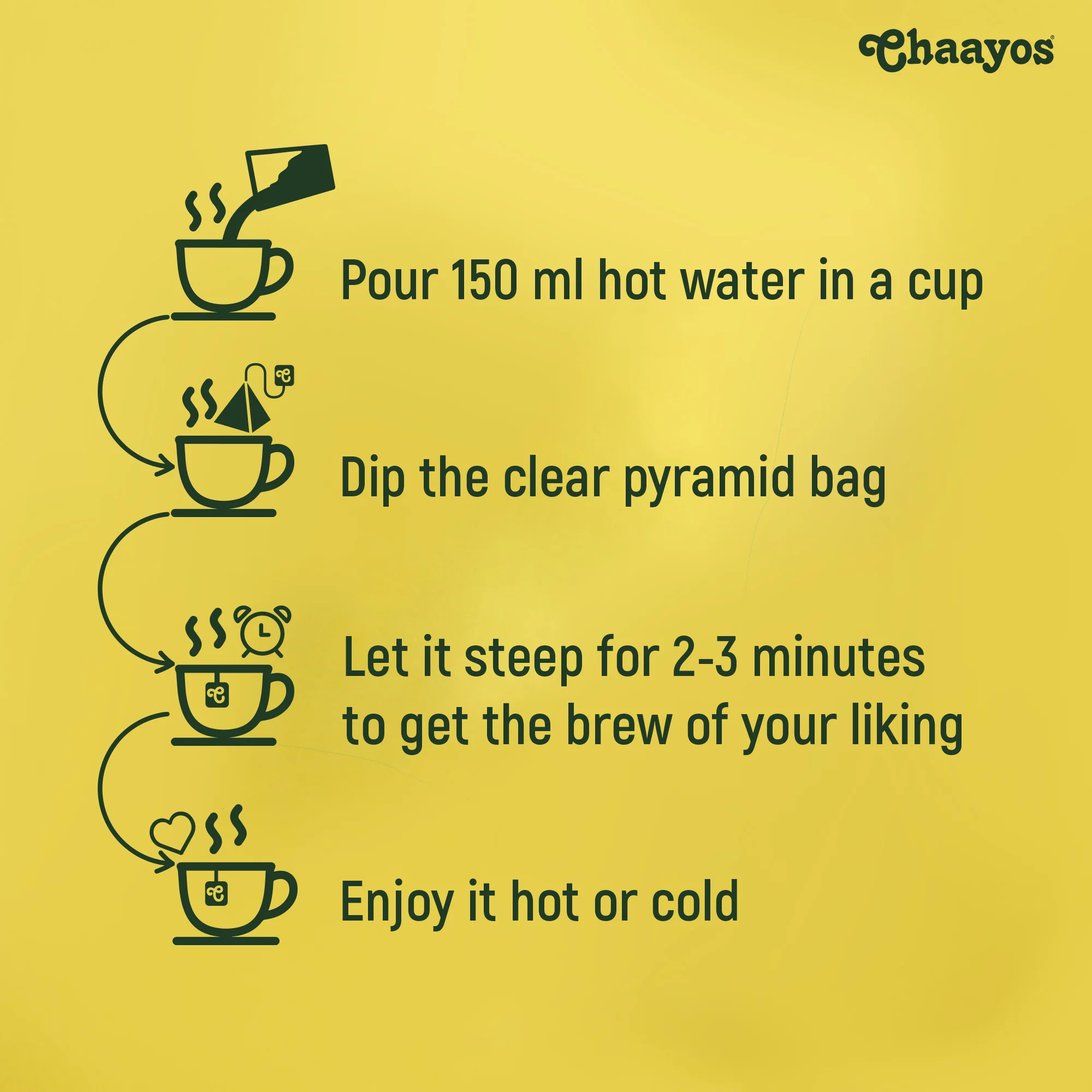 Chamomile Green Tea Bags - Image 4