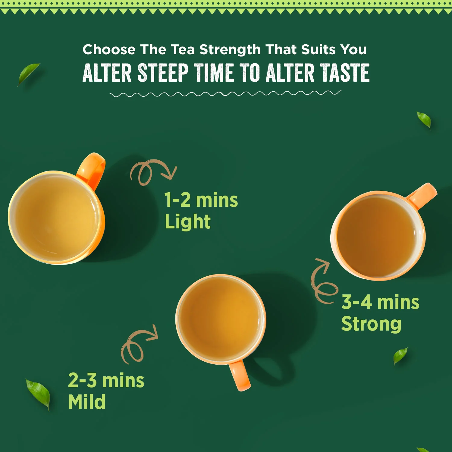 Chaayos Lemongrass Green Tea - Whole Leaf Loose Tea | Immunity Boosting - 100g [50 Cups] - Image 3