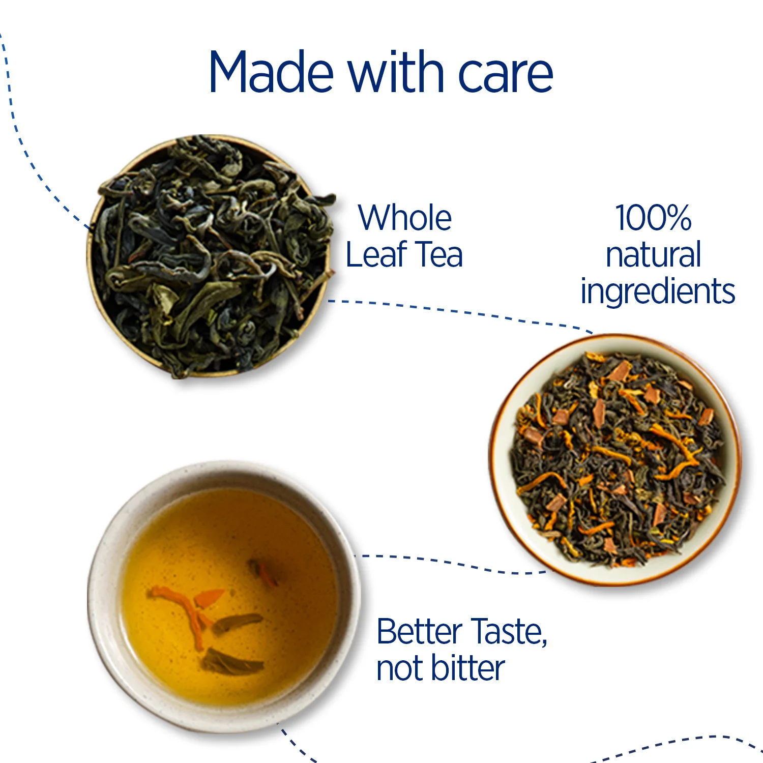 Green Tea Gift Box - Image 5