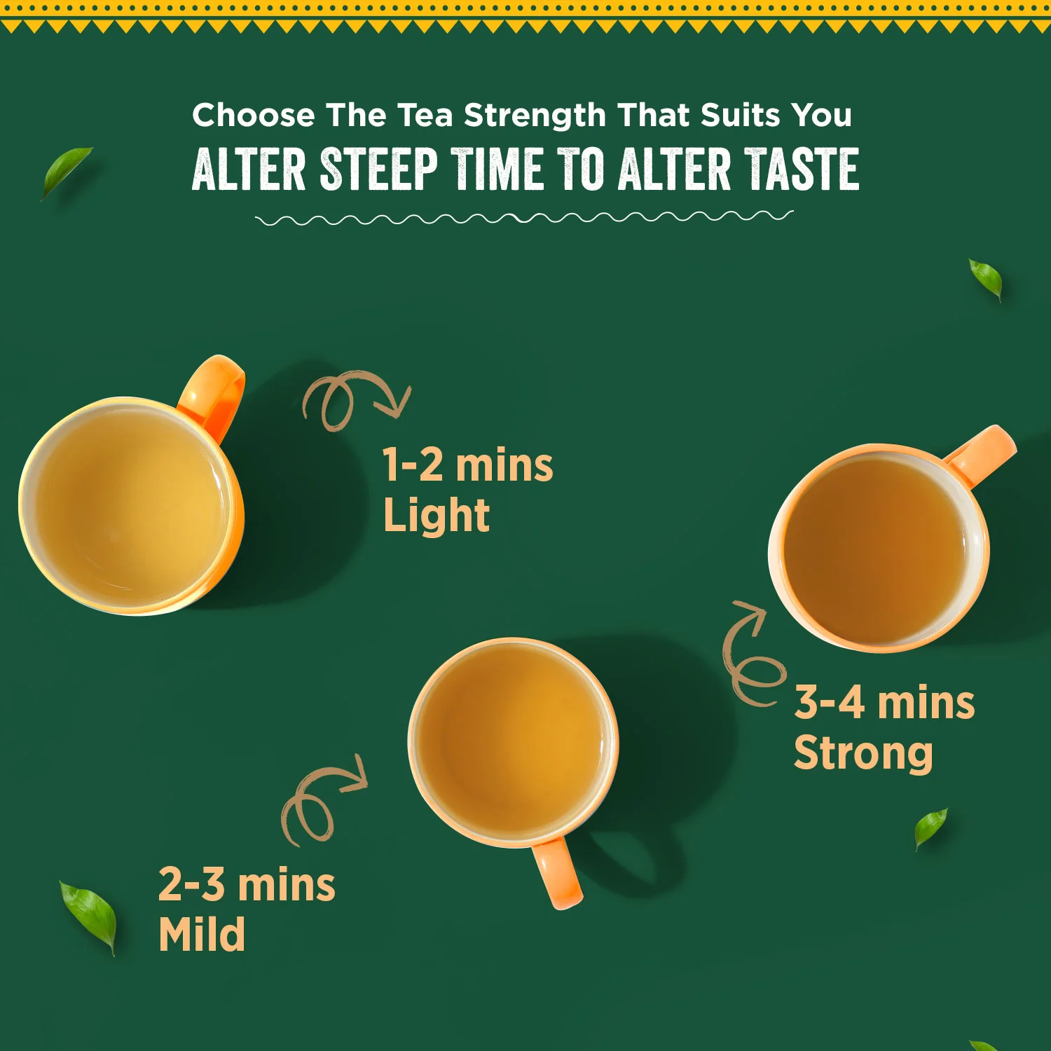 Chaayos Turmeric Cardamom Green Tea | Whole Leaf Loose Tea | Immunity Boosting - 100g [50 Cups] - Image 4
